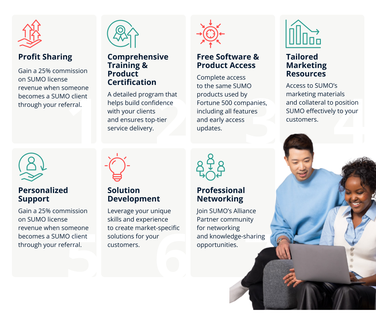 SUMO Scheduler's Partner Program Benefits